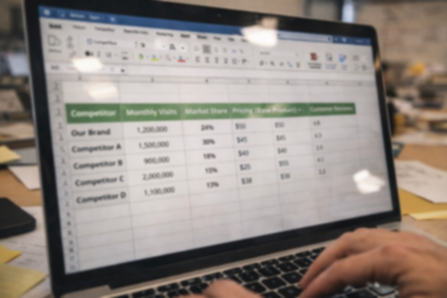 Competitive research and market analysis reference for Research & Strategy in Waterloo, IL