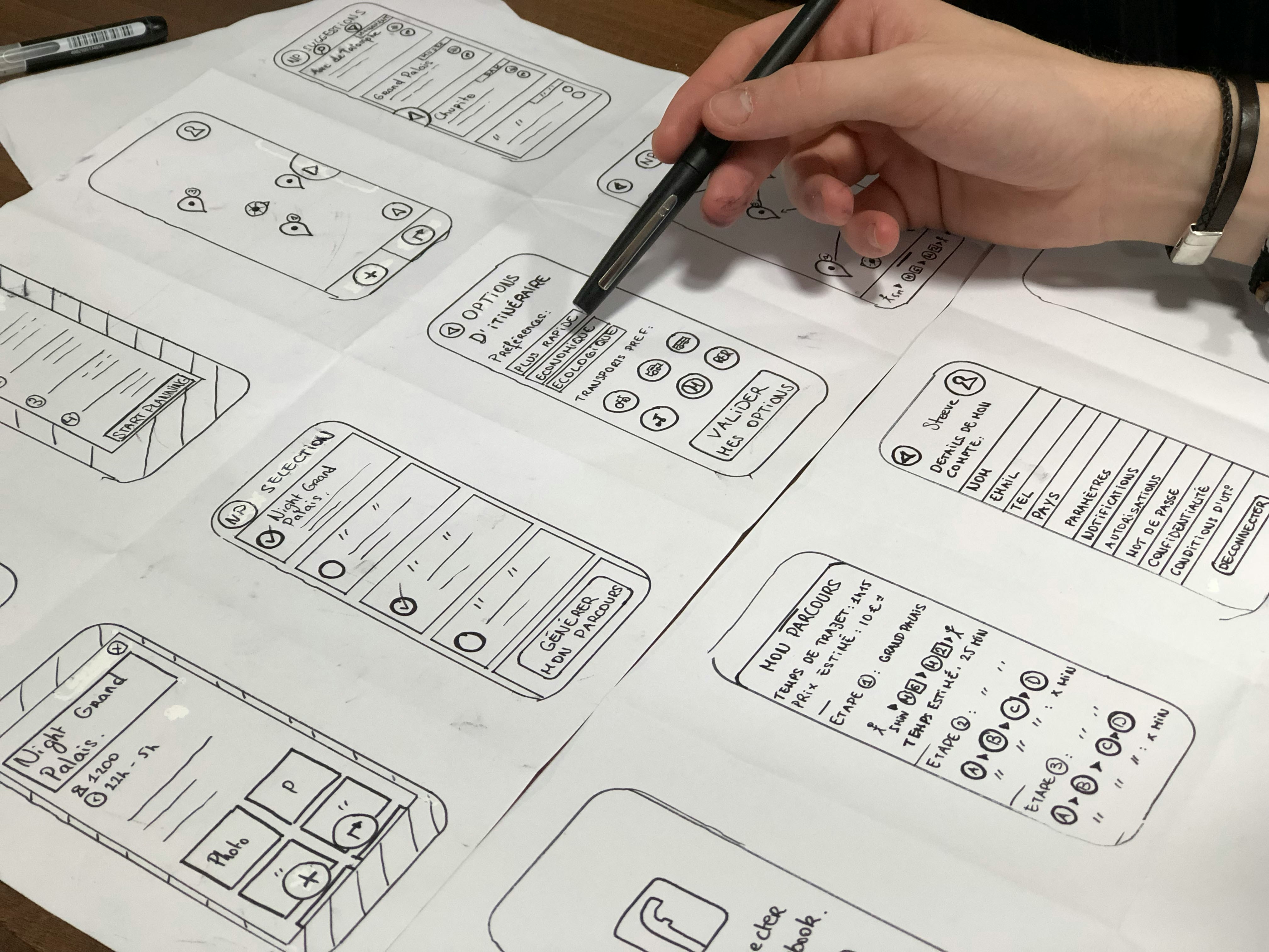 UX and UI design interface and product experience reference
