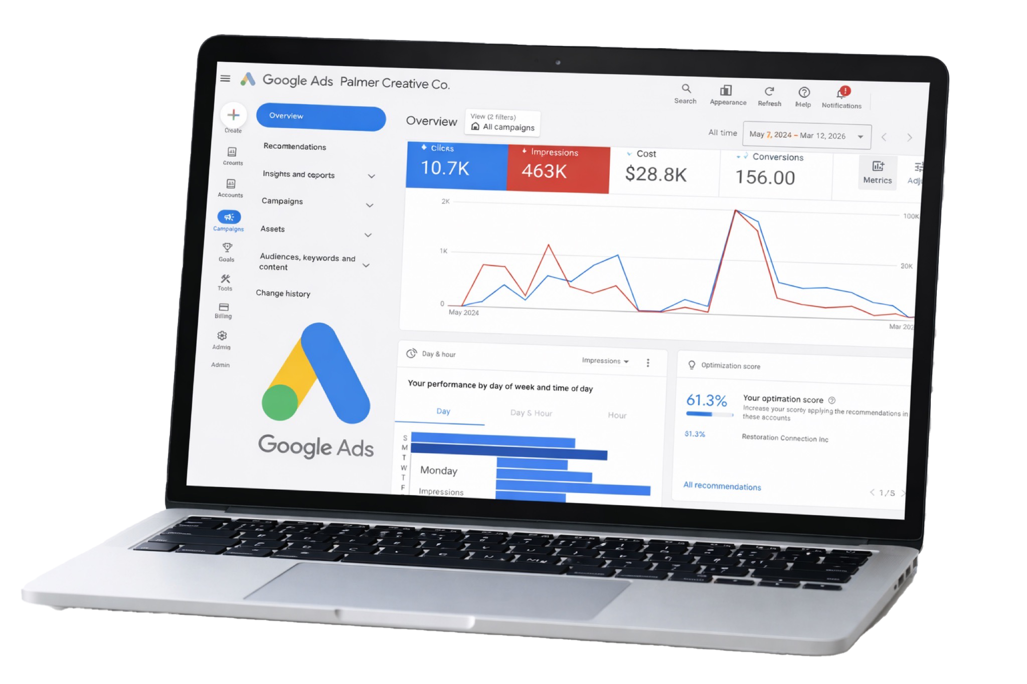 Google ads management interface and campaign performance view